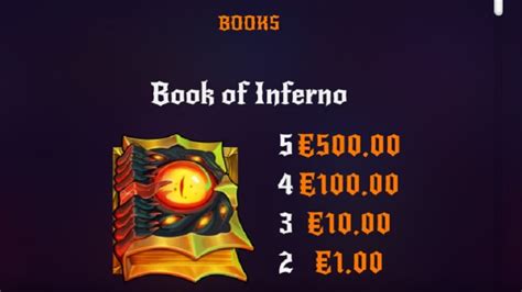 Book Of Inferno Bwin