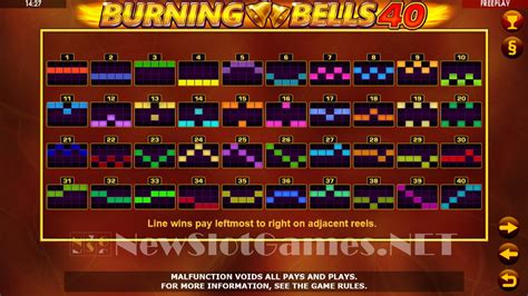 Burning Bells 40 Pokerstars