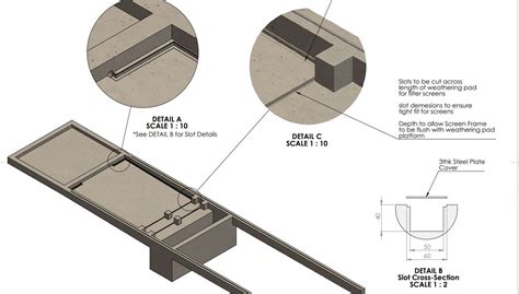 Cad Slot