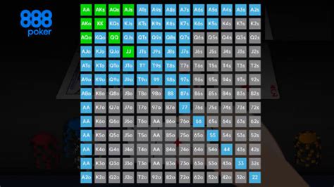 Calculadora De Probabilidades De Poker Wiki