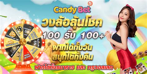 Candybet Review Apk