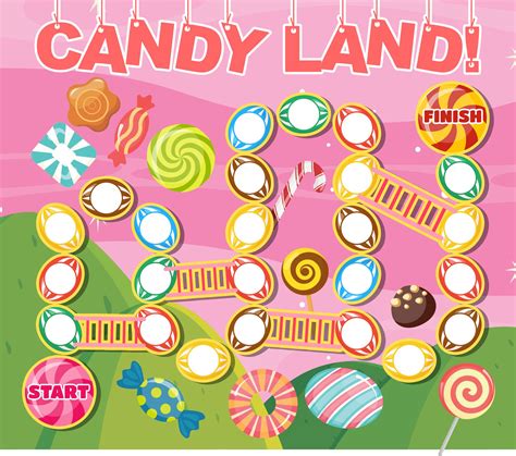 Candyland Leovegas