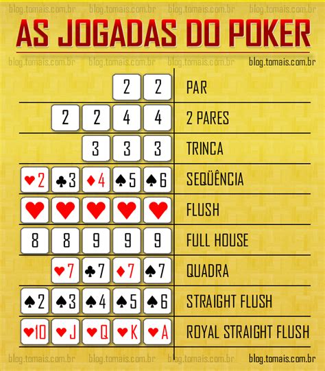 Casais De Regras De Poker
