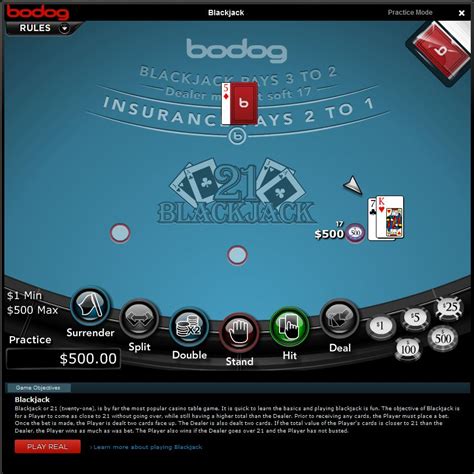 Casino Charms Bodog