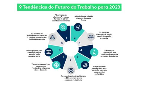 Casino Contratacao De Trabalho 2024 Filipinas