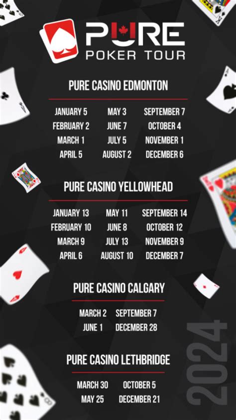 Casino Edmonton Poker Classic