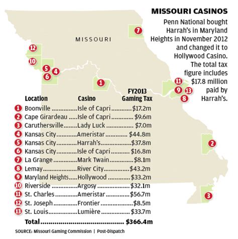 Casino Missouri Mapa