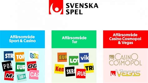 Casino Online Svenska Spel