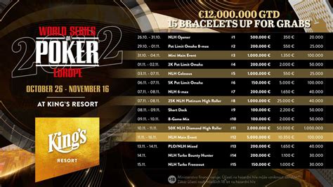 Chile Poker Tour 2024