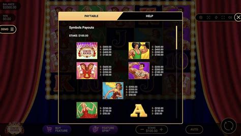 Circus Riches Pokerstars