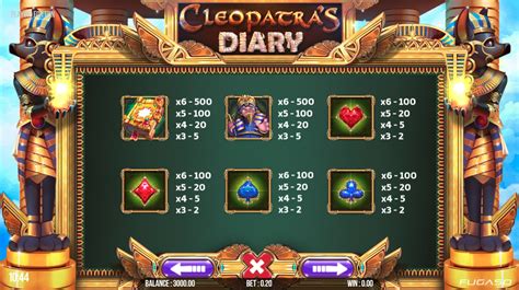 Cleopatras Diary Slot Gratis