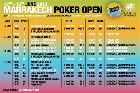Cobertura De Marrakech Poker Open 2024