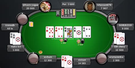 Comentario Jouer Au Poker En Ligne Gratuitement