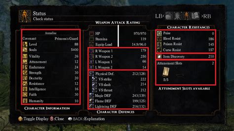 Como Adicionar Sintonia Slots De Dark Souls 2