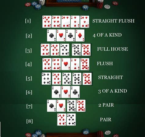 Como Conseguir Mas Fichas Pt Poker De Texas Holdem