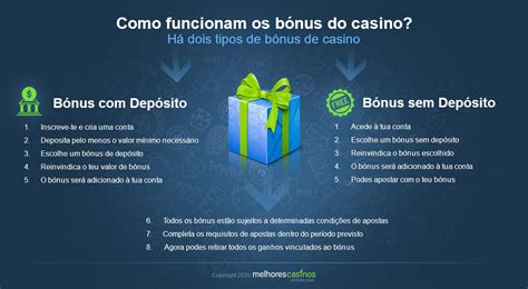 Como De Bonus De Casino De Trabalho