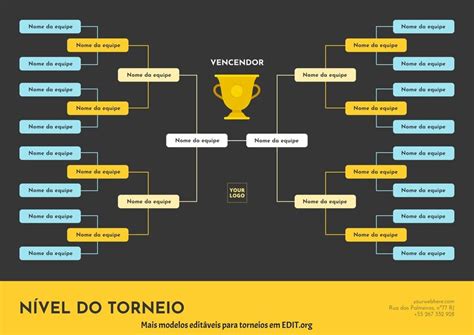 Como Ganhar Merda De Torneio