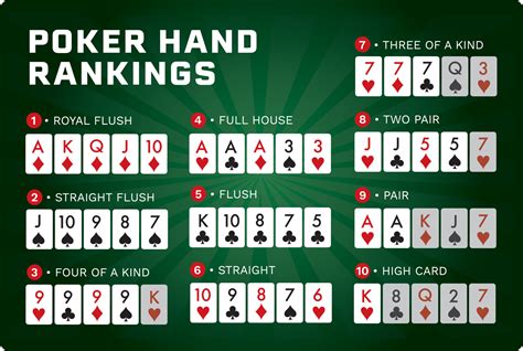 Como Jogar Poker Com 5 Dados
