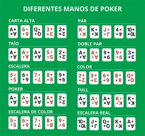 Como Jugar Poker Con Fichas