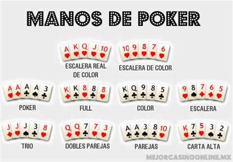 Como Jugar Texas Holdem Rei 2