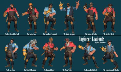 Cosmeticos Slots De Tf2