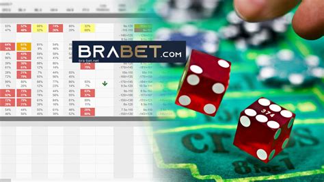 Craps Nao Passar Das Probabilidades De Pagamento