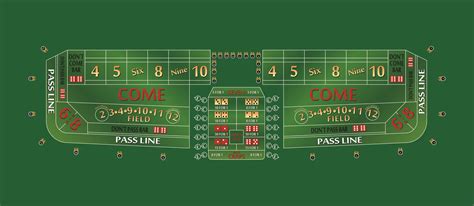 Craps Rigido 10