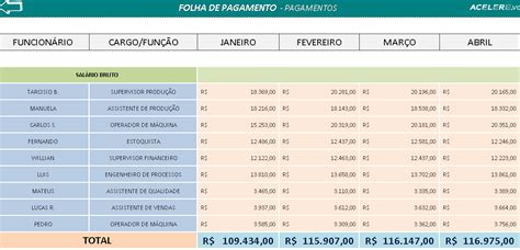 Crown Casino De Folha De Pagamento