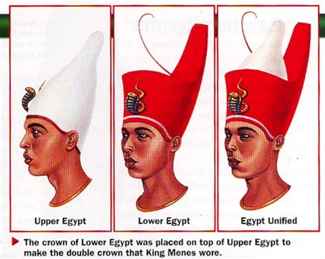 Crown Of Egypt Sportingbet