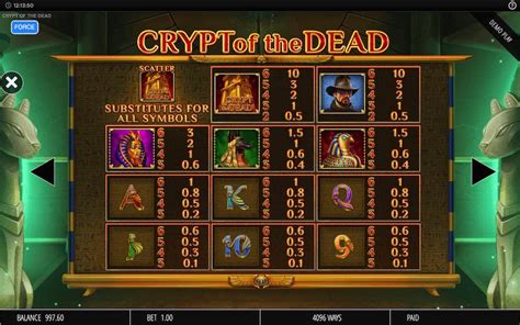 Crypt Of The Dead Slot Gratis