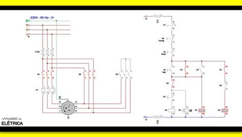 Crypto Motor De Fenda De Comando