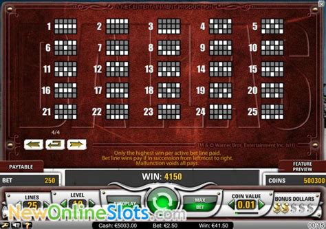 Dallas Slots Livres