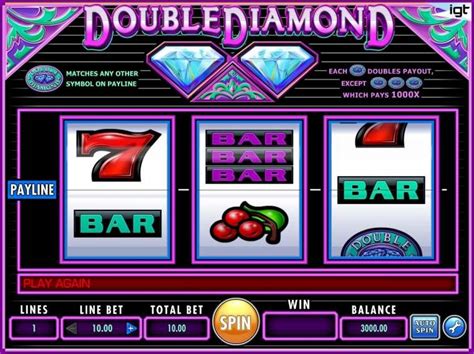 Darmowe Gry Slots Online