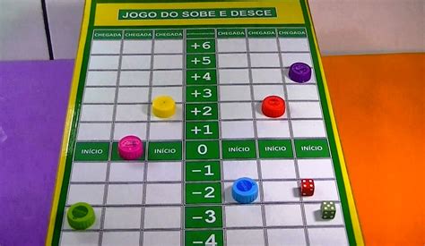 Detalhes Do Jogo