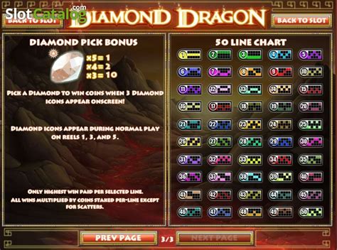 Diamond Dragon Slot Gratis