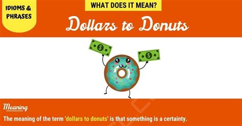 Dollars To Donuts Parimatch