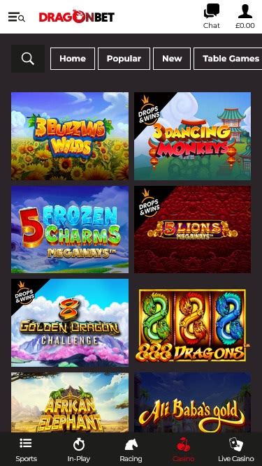 Dragonbet Casino Guatemala