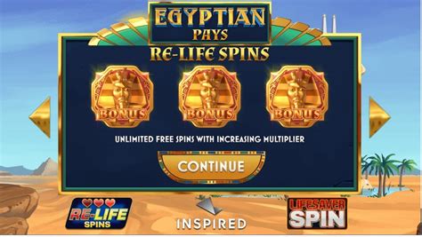 Egyptian Pays Slot Gratis
