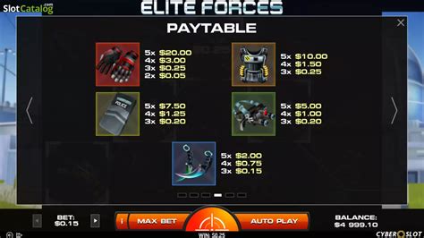 Elite Forces Slot Gratis