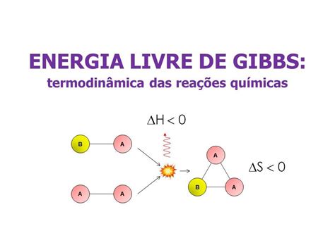 Energia Livre De Slots Ate