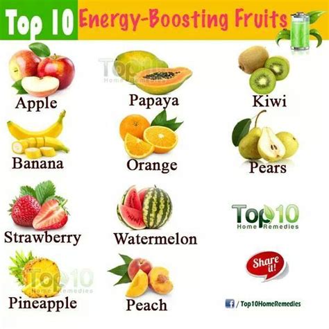 Energy Fruits Brabet