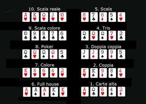 Escala De Poker Italiano