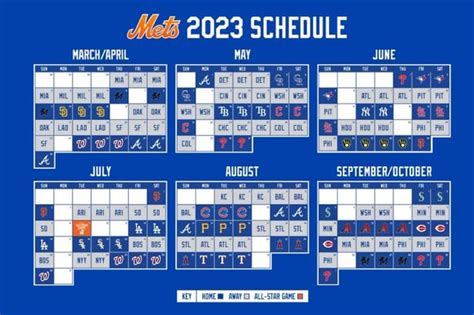 Estadisticas de jugadores de partidos de New York Mets vs Toronto Blue Jays