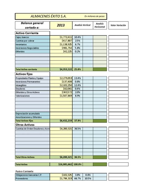 Estados Financeiros De Casinos