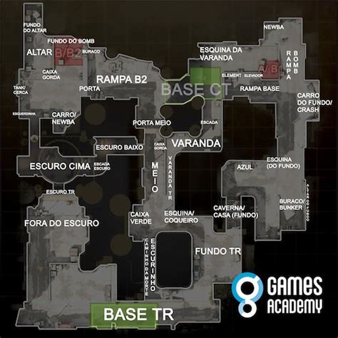 Estrategia De Roleta Cs Go Po 2