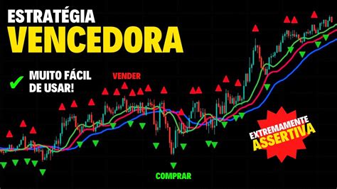 Estrategia Vencedora Para Maquinas De Fenda