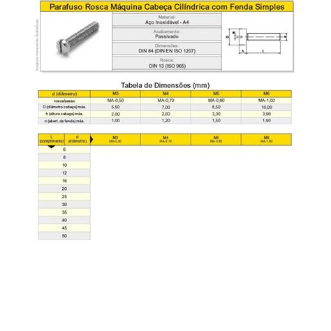 Execucao Aces Maquinas De Fenda