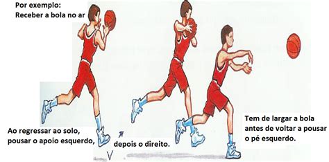 Faculdade De Basquete Dicas De Jogo