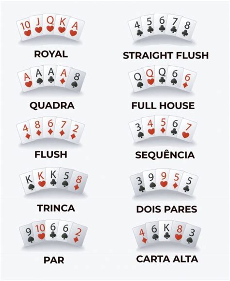 Familia De Regras De Poker
