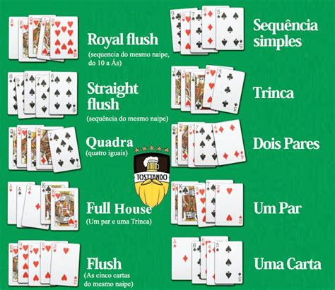 Faz Quatro De Uma Especie De Beat Casa Cheia No Poker